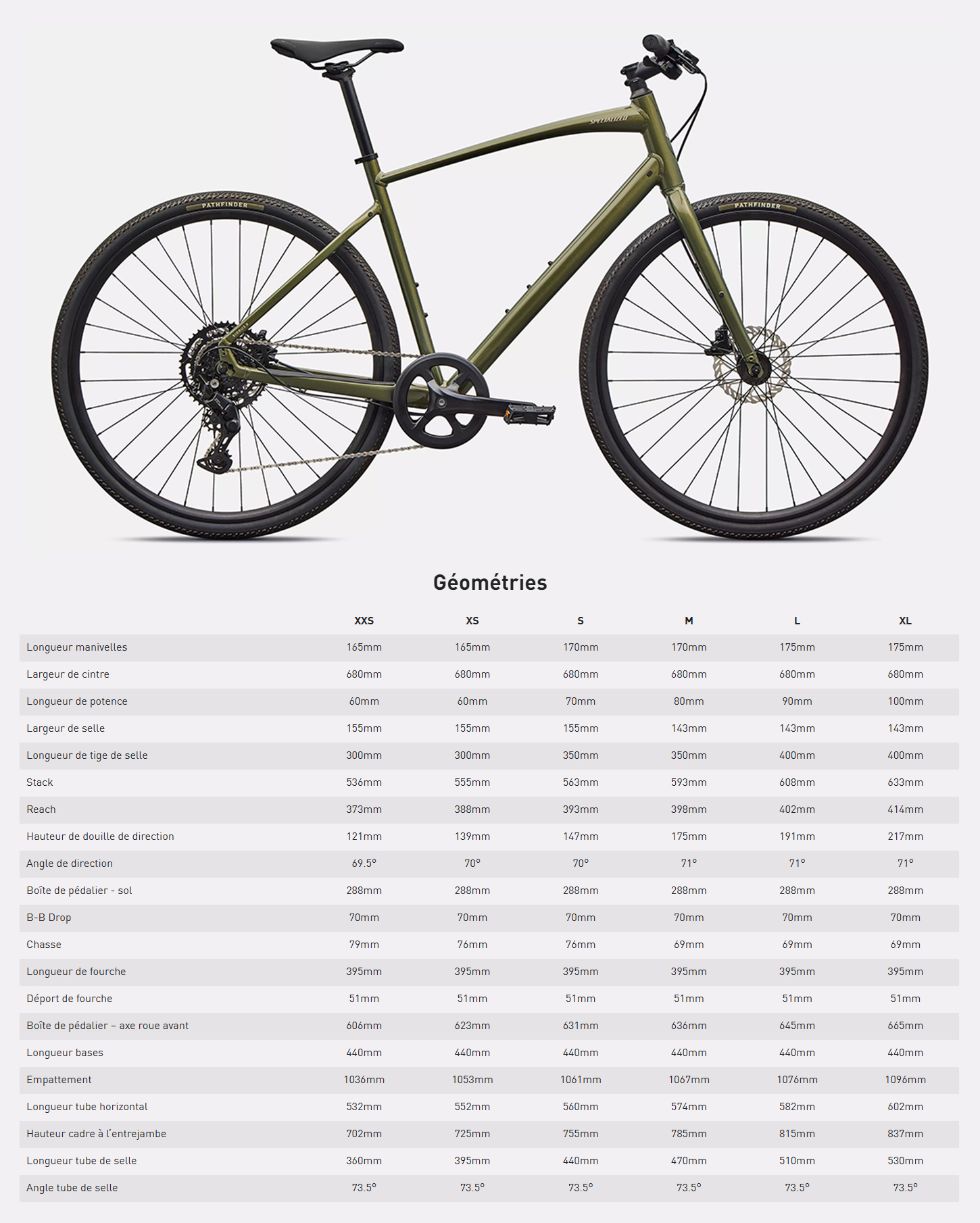Guide de tailles du vélo Sirrus X 2.0 année 2026